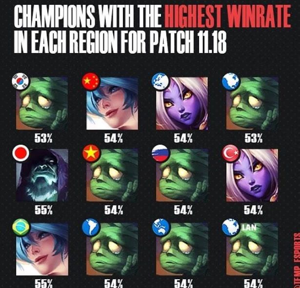 新赛季的夺 新赛季的夺