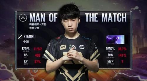 错位对位 错位对位