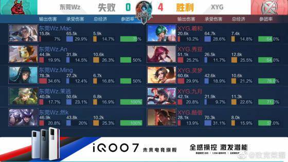 赛突围 赛突围